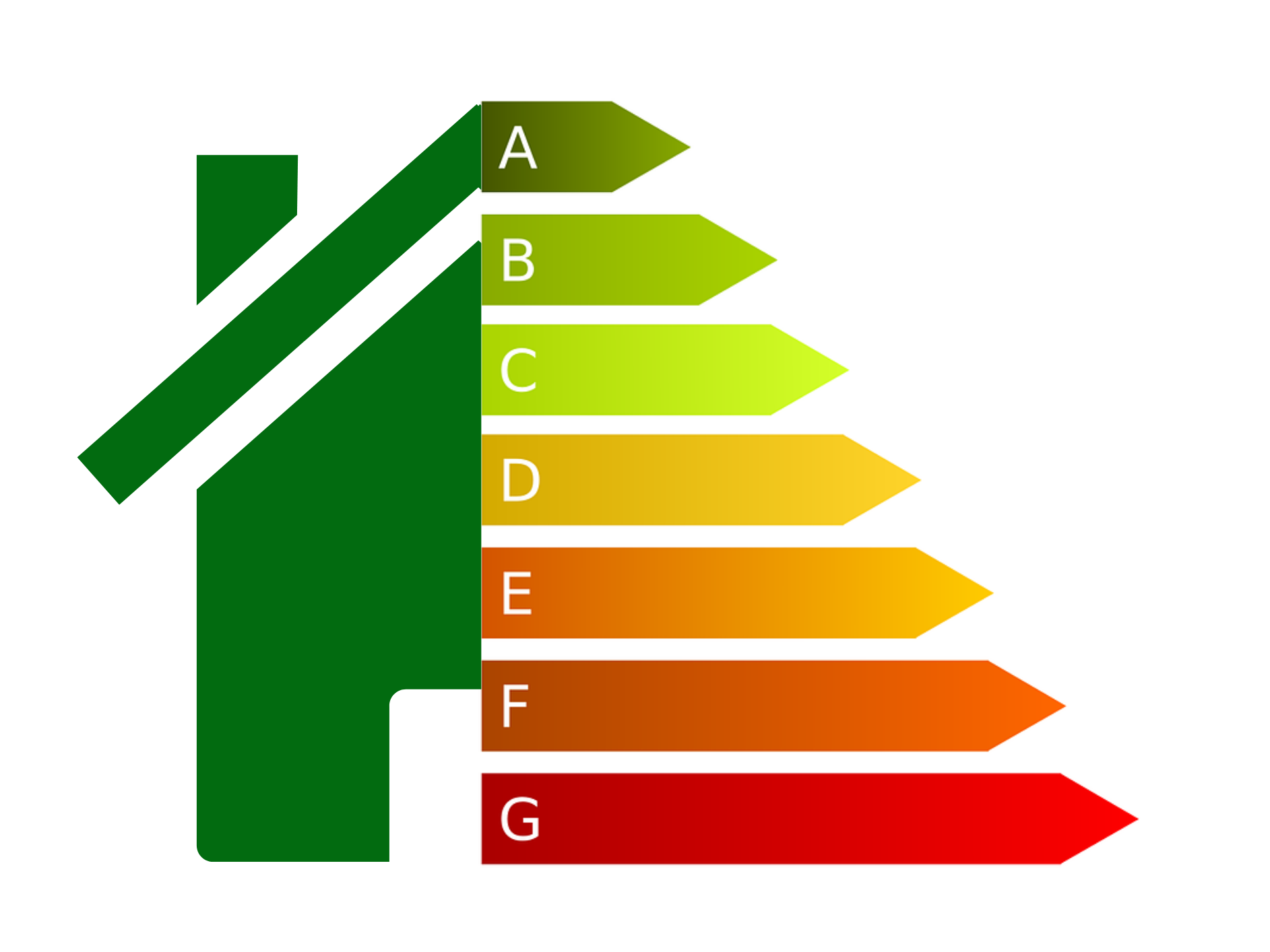 Electric consumption table